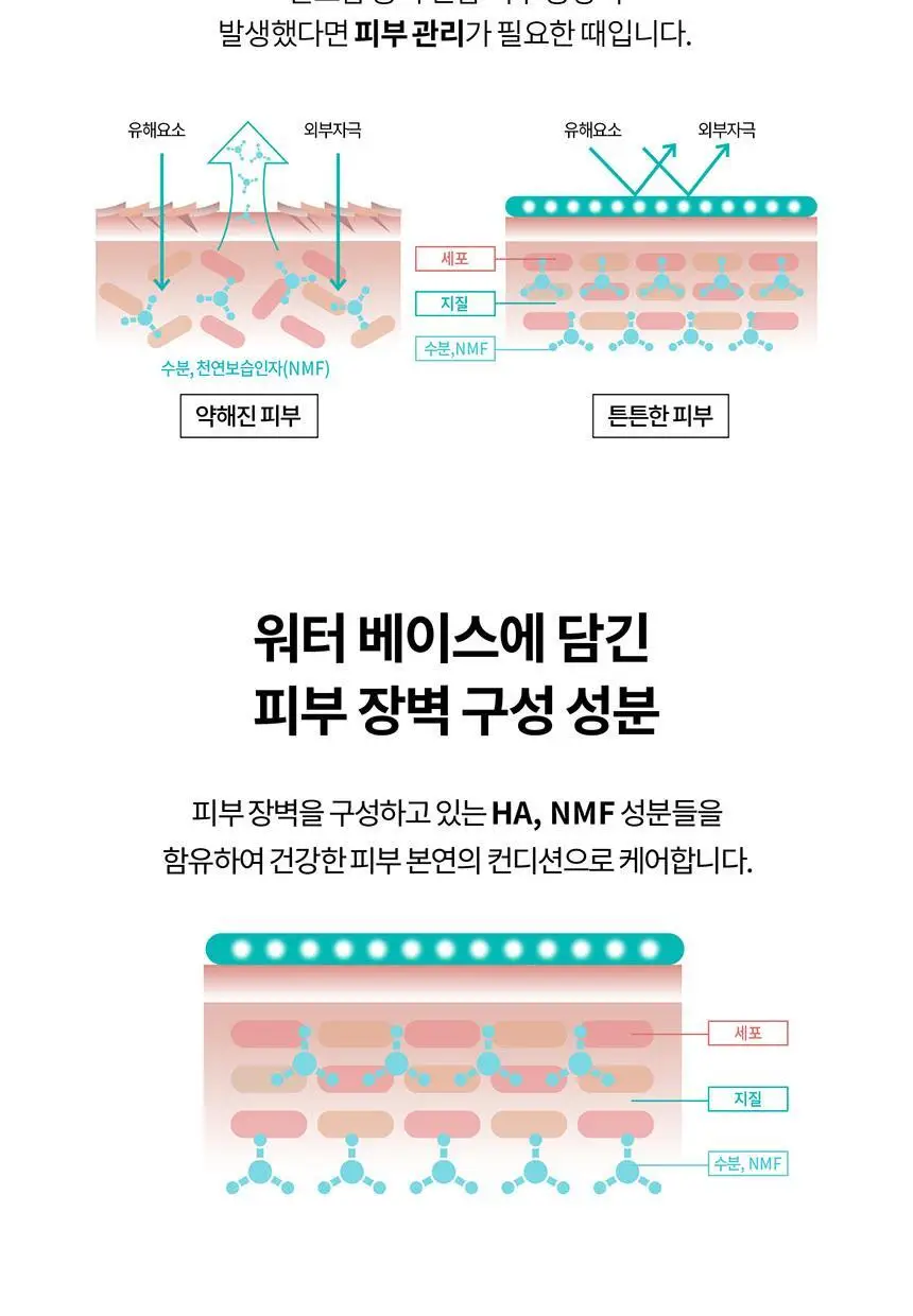 [리쥬란 퍼스트에센스]리쥬란 더마 힐러 트리트먼트 에센스 70g [기획(+턴오버앰플 5ml)/단품] 상세페이지 8